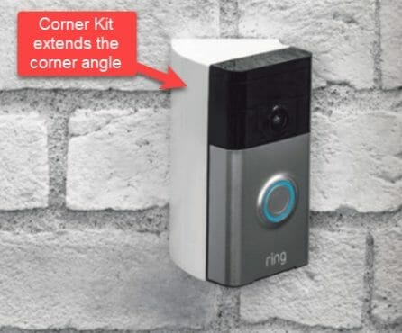 corner kit
