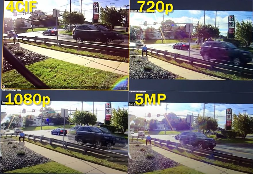 resolution for security cameras
